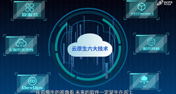 PP电子模拟器(试玩游戏)官方网站