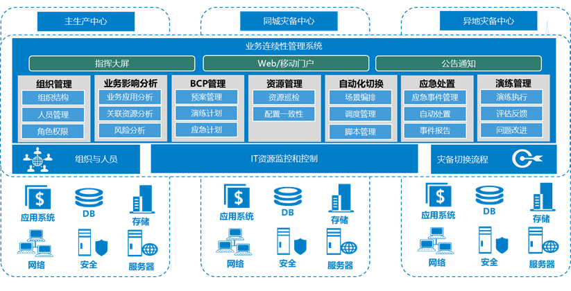 zuocedaohangchanpin_20210310_01_01 PP电子模拟器(试玩游戏)官方网站