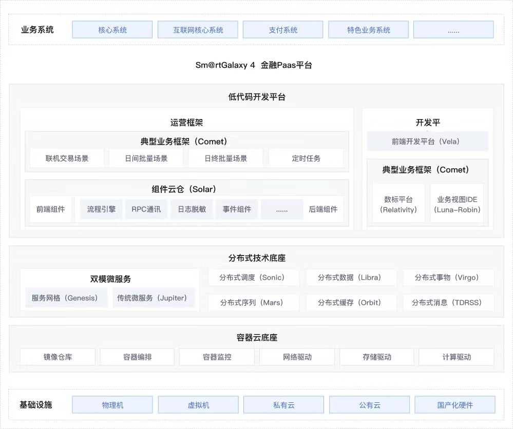 20250508032820944 PP电子模拟器(试玩游戏)官方网站