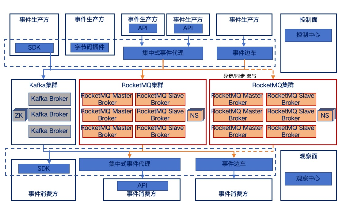 20250509014418925 PP电子模拟器(试玩游戏)官方网站