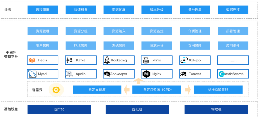 20250509111942618 PP电子模拟器(试玩游戏)官方网站