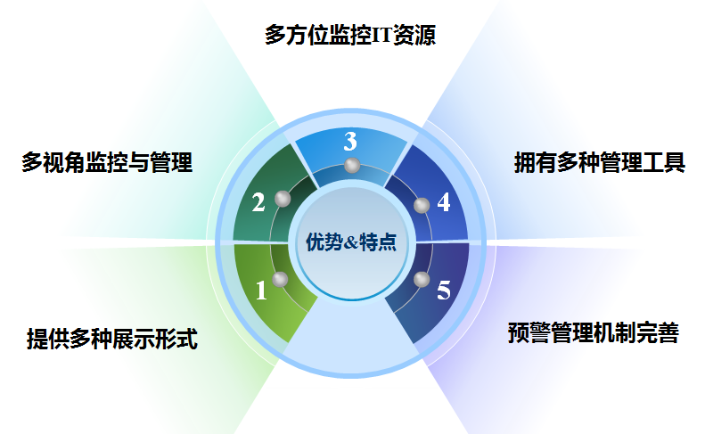 20250510034310117 PP电子模拟器(试玩游戏)官方网站