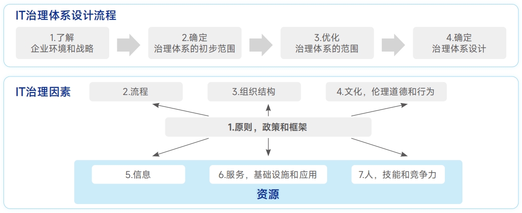 20250510053644654 PP电子模拟器(试玩游戏)官方网站