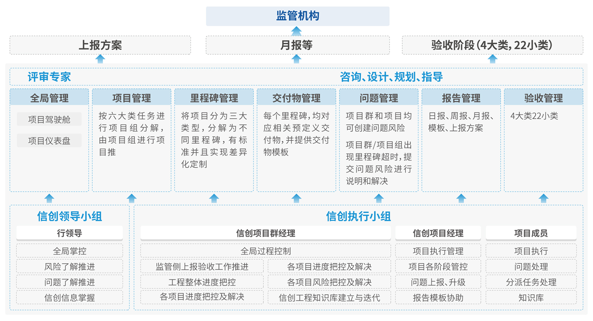 20250513083127966 PP电子模拟器(试玩游戏)官方网站