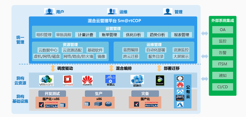 20250513093722273 PP电子模拟器(试玩游戏)官方网站