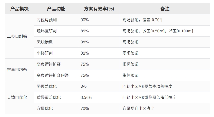 20250515101900889 PP电子模拟器(试玩游戏)官方网站