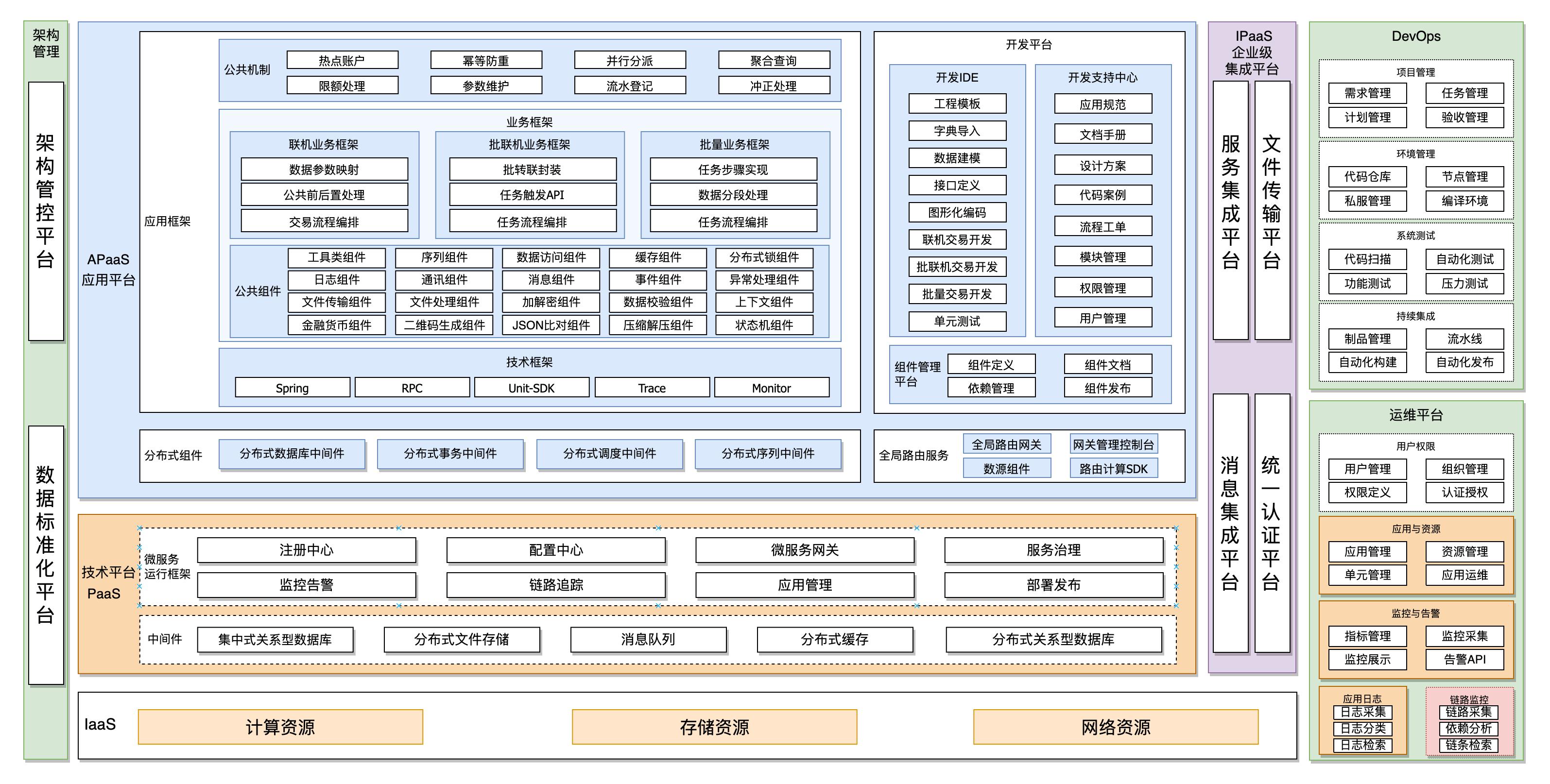 PP电子模拟器(试玩游戏)官方网站