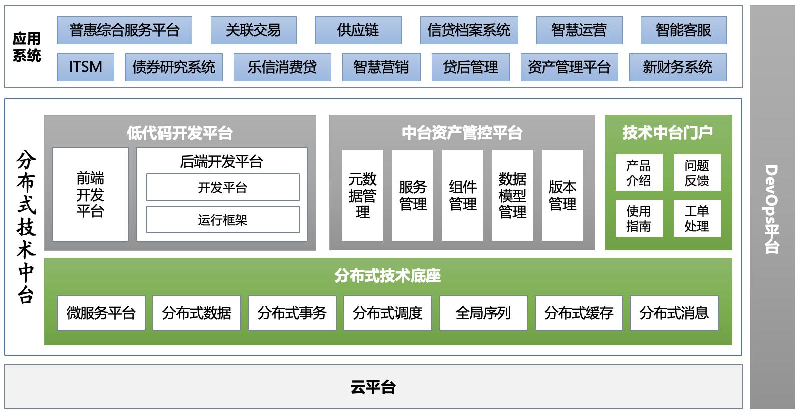 PP电子模拟器(试玩游戏)官方网站