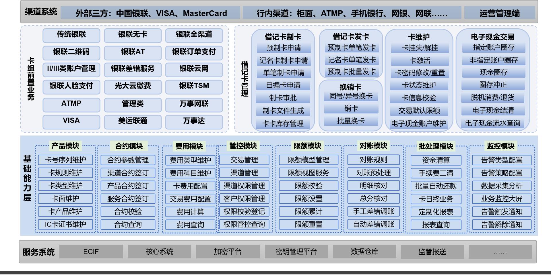 20250517081924952 PP电子模拟器(试玩游戏)官方网站