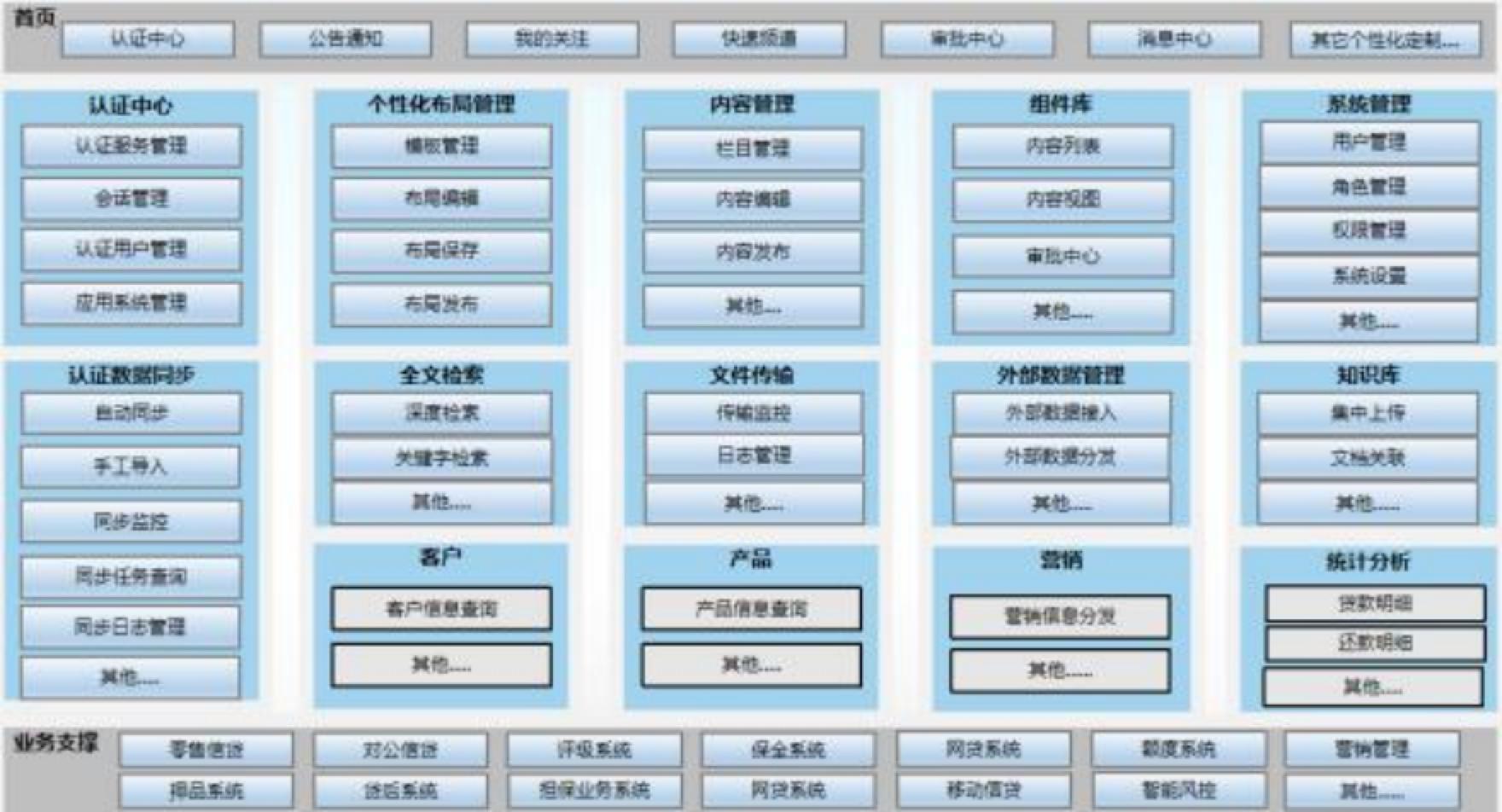 PP电子模拟器(试玩游戏)官方网站