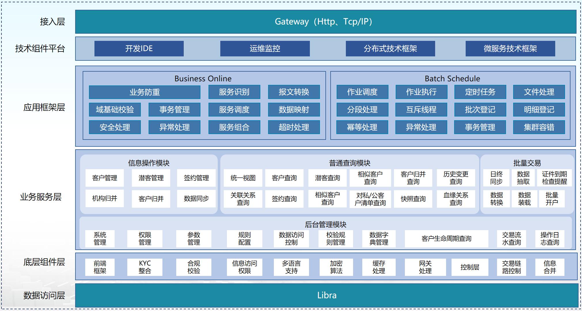 20250520084612134 PP电子模拟器(试玩游戏)官方网站