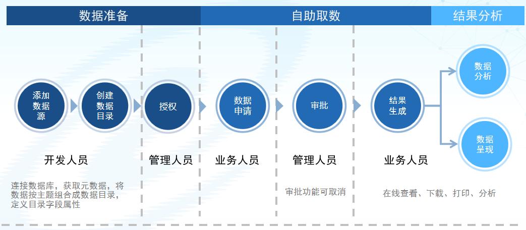20250524042139638 PP电子模拟器(试玩游戏)官方网站