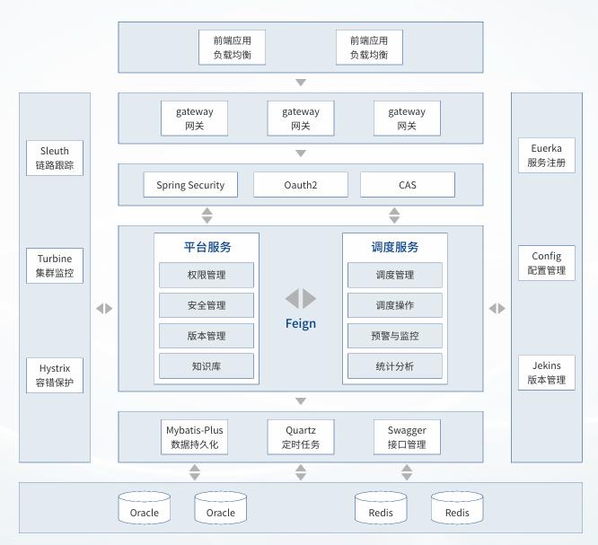 PP电子模拟器(试玩游戏)官方网站