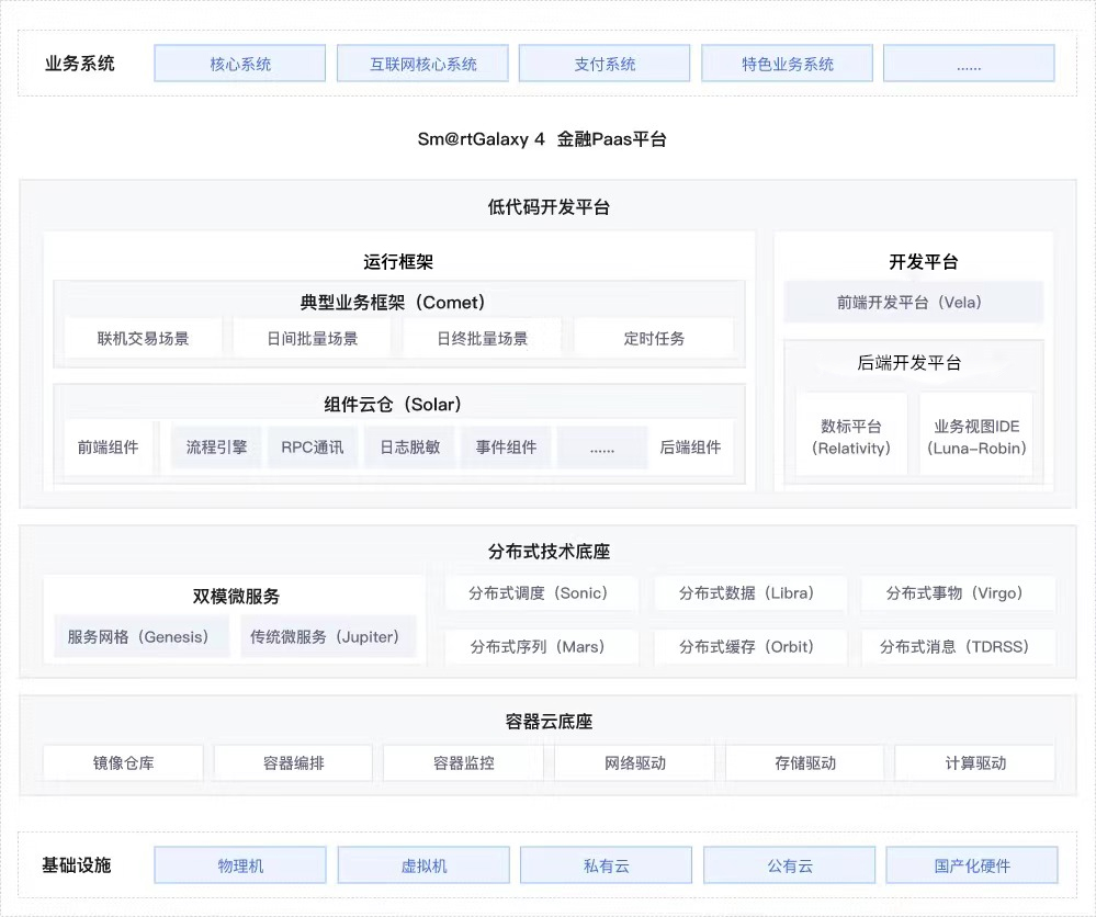 PP电子模拟器(试玩游戏)官方网站