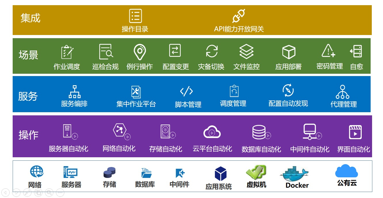 chanpin_20220318_04_01 PP电子模拟器(试玩游戏)官方网站