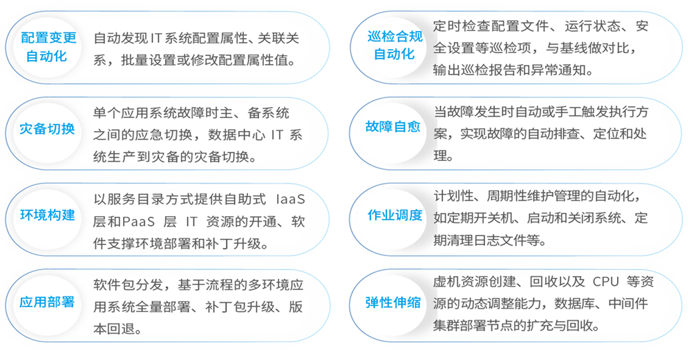 chanpin_20220318_04_02 PP电子模拟器(试玩游戏)官方网站