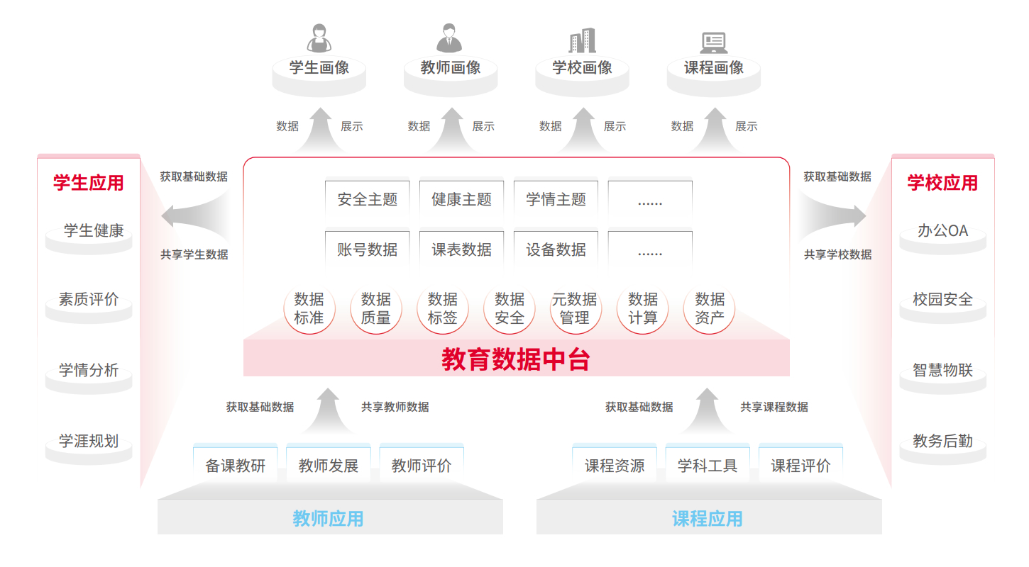 chanpin_20221014_03_01 PP电子模拟器(试玩游戏)官方网站