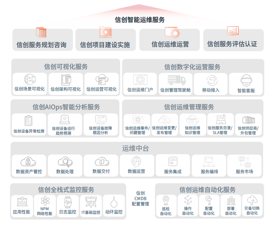 chanpin_20221014_04_01 PP电子模拟器(试玩游戏)官方网站