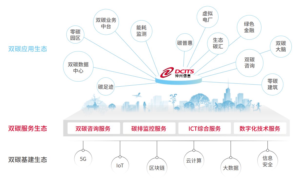 chanpin_20221014_05_01 PP电子模拟器(试玩游戏)官方网站