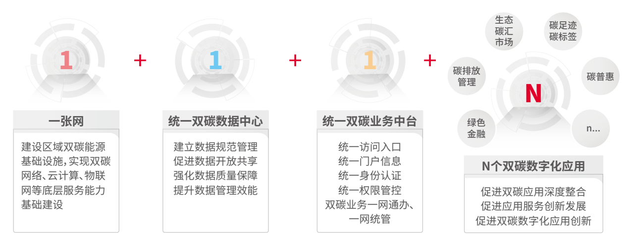 chanpin_20221014_05_02 PP电子模拟器(试玩游戏)官方网站