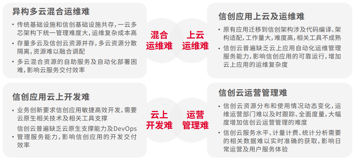 chanpin_20221014_07_01 PP电子模拟器(试玩游戏)官方网站