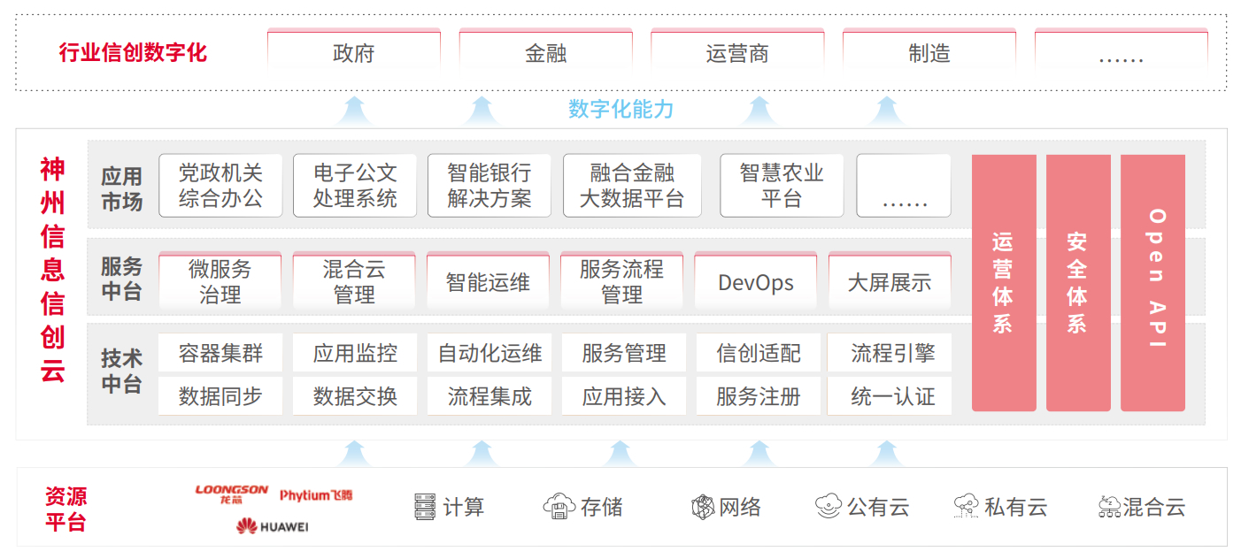 chanpin_20221014_07_02 PP电子模拟器(试玩游戏)官方网站
