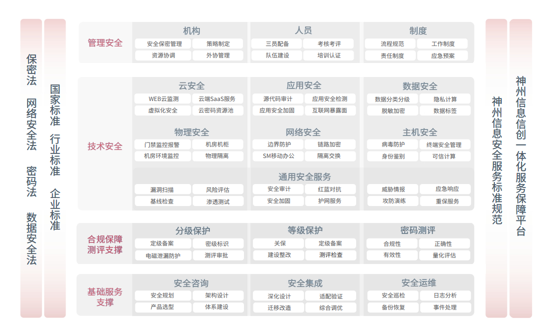 chanpin_20221014_08_01 PP电子模拟器(试玩游戏)官方网站