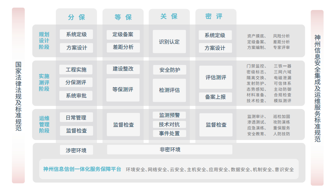 chanpin_20221014_08_02 PP电子模拟器(试玩游戏)官方网站