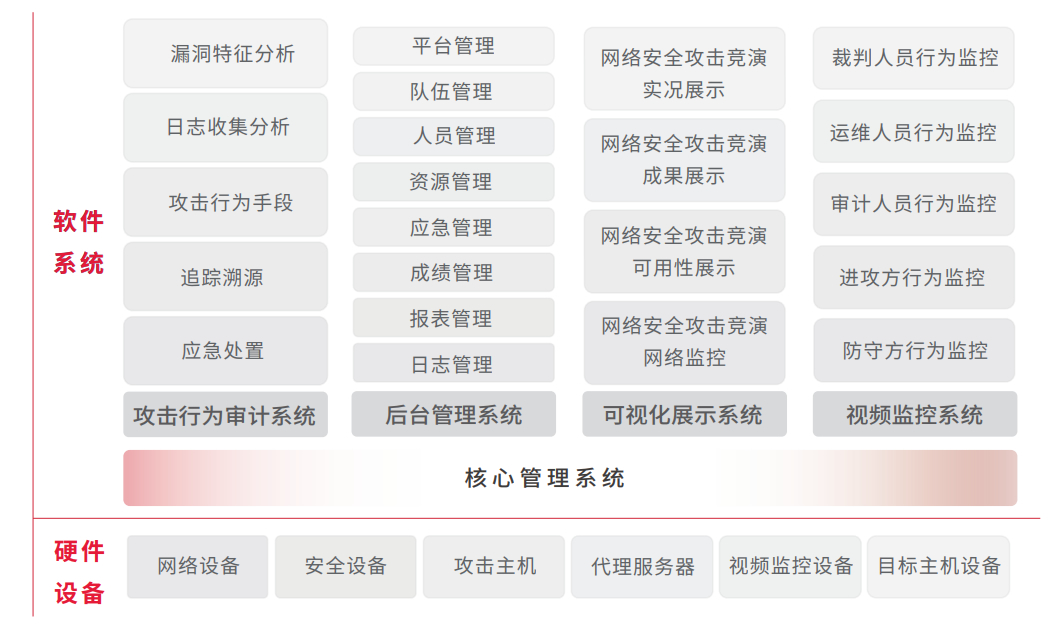 chanpin_20221014_09_02 PP电子模拟器(试玩游戏)官方网站