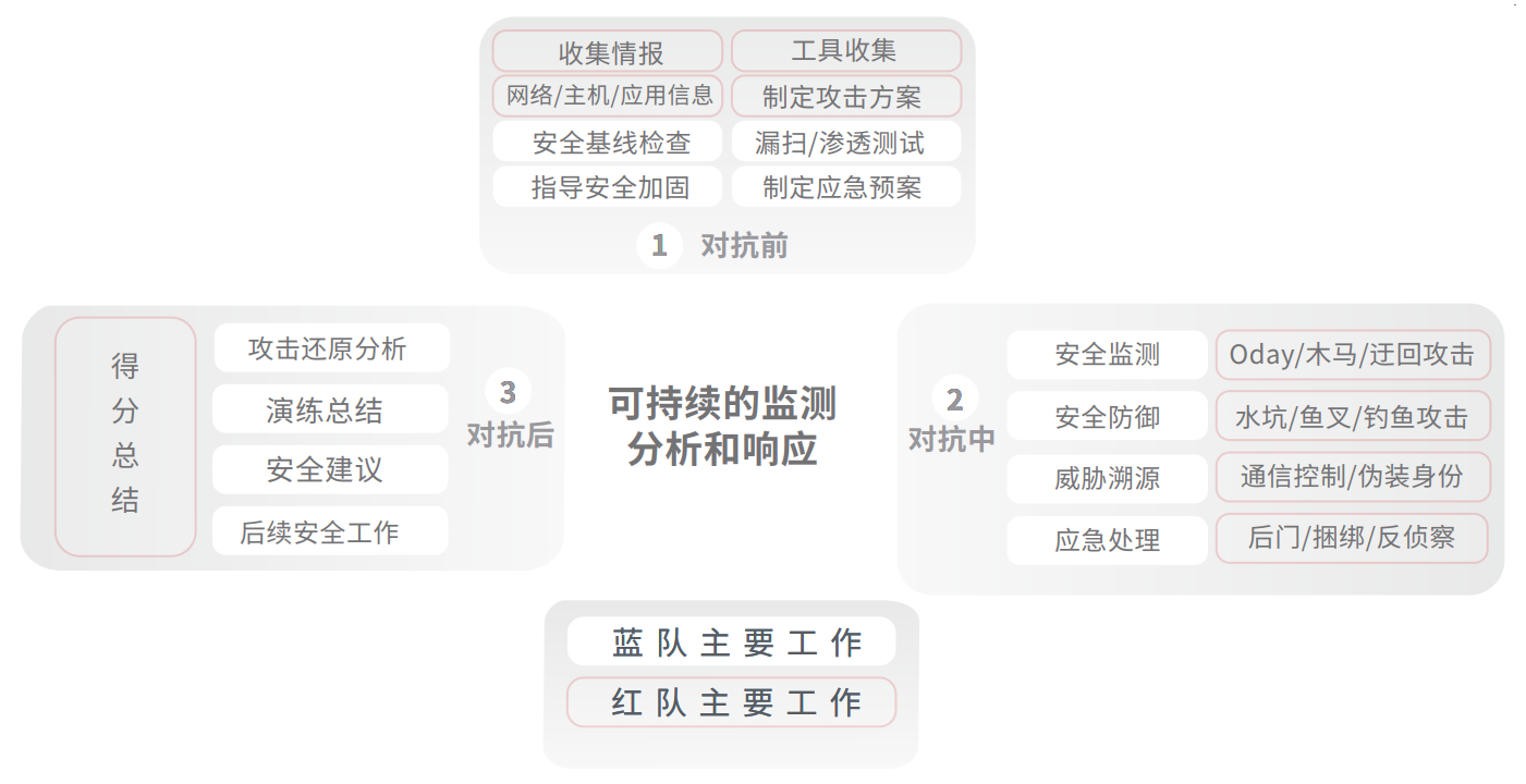 chanpin_20221014_09_03 PP电子模拟器(试玩游戏)官方网站