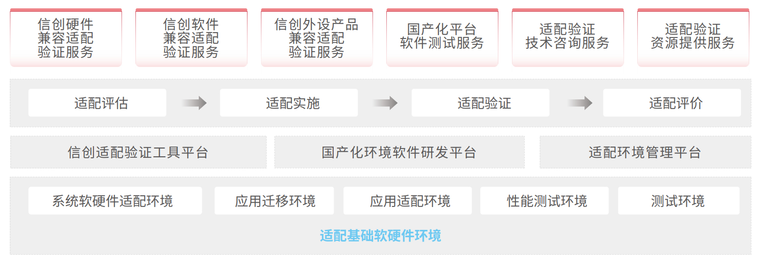 chanpin_20221014_11_01 PP电子模拟器(试玩游戏)官方网站
