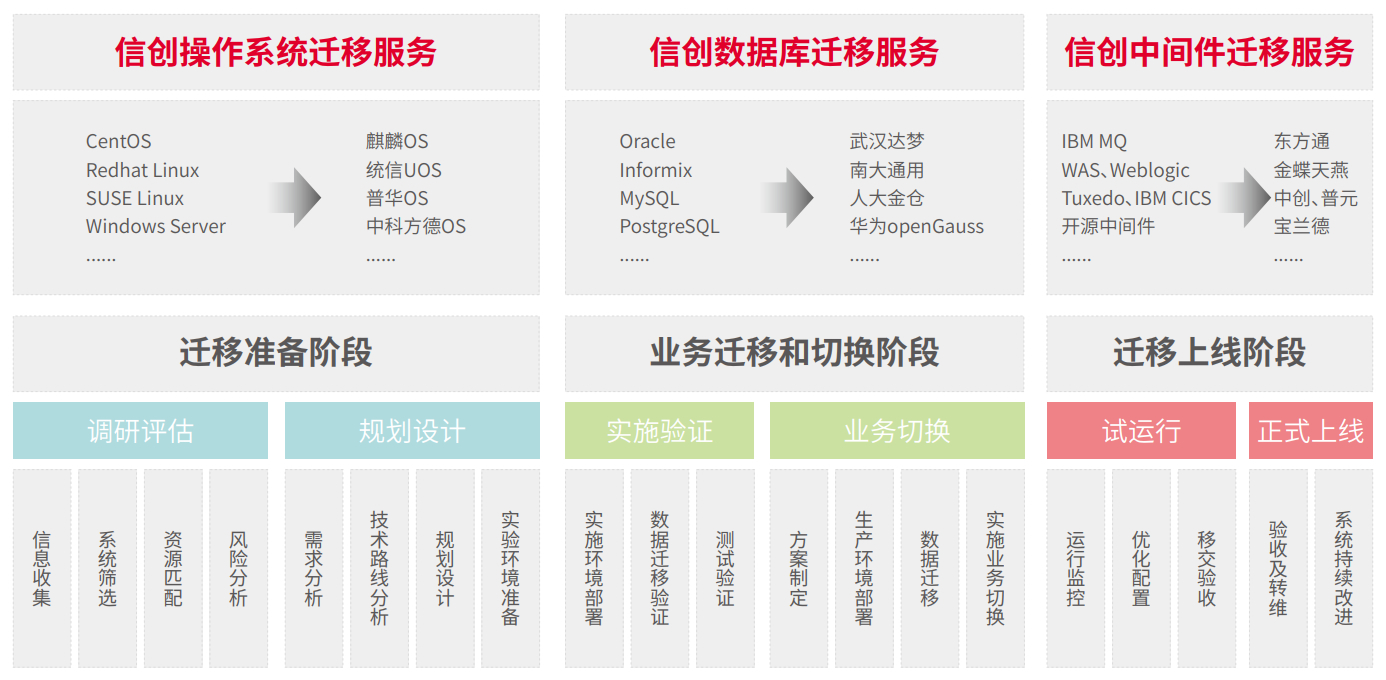 chanpin_20221014_12_01 PP电子模拟器(试玩游戏)官方网站