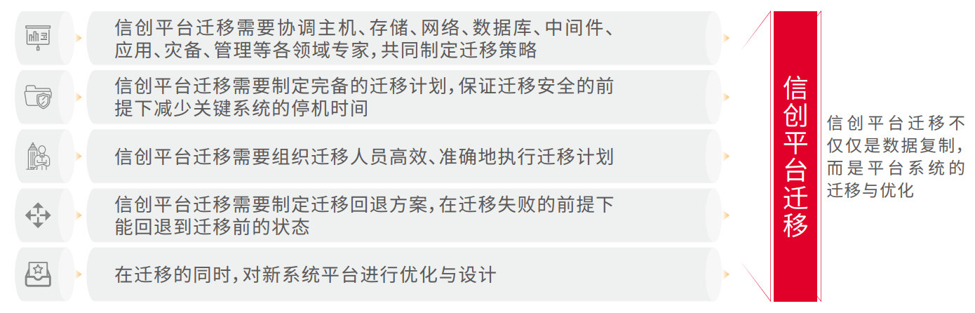 chanpin_20221014_12_02 PP电子模拟器(试玩游戏)官方网站