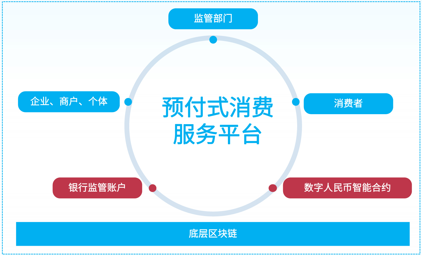 chanpin_20230214_16 PP电子模拟器(试玩游戏)官方网站